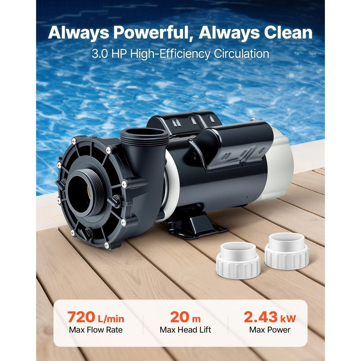 SPA Pump, 3 HP, 2-Speed Hot Tub Pump with 2-Inch Intake, 190.2 GPM High 84.5 GPM Low Speed, 230V 60Hz, 48 Frame, for (Jacuzzi) Sundance #6500-343/ #6500-347/ # 6500-355/ #6500-359/ #6500-094