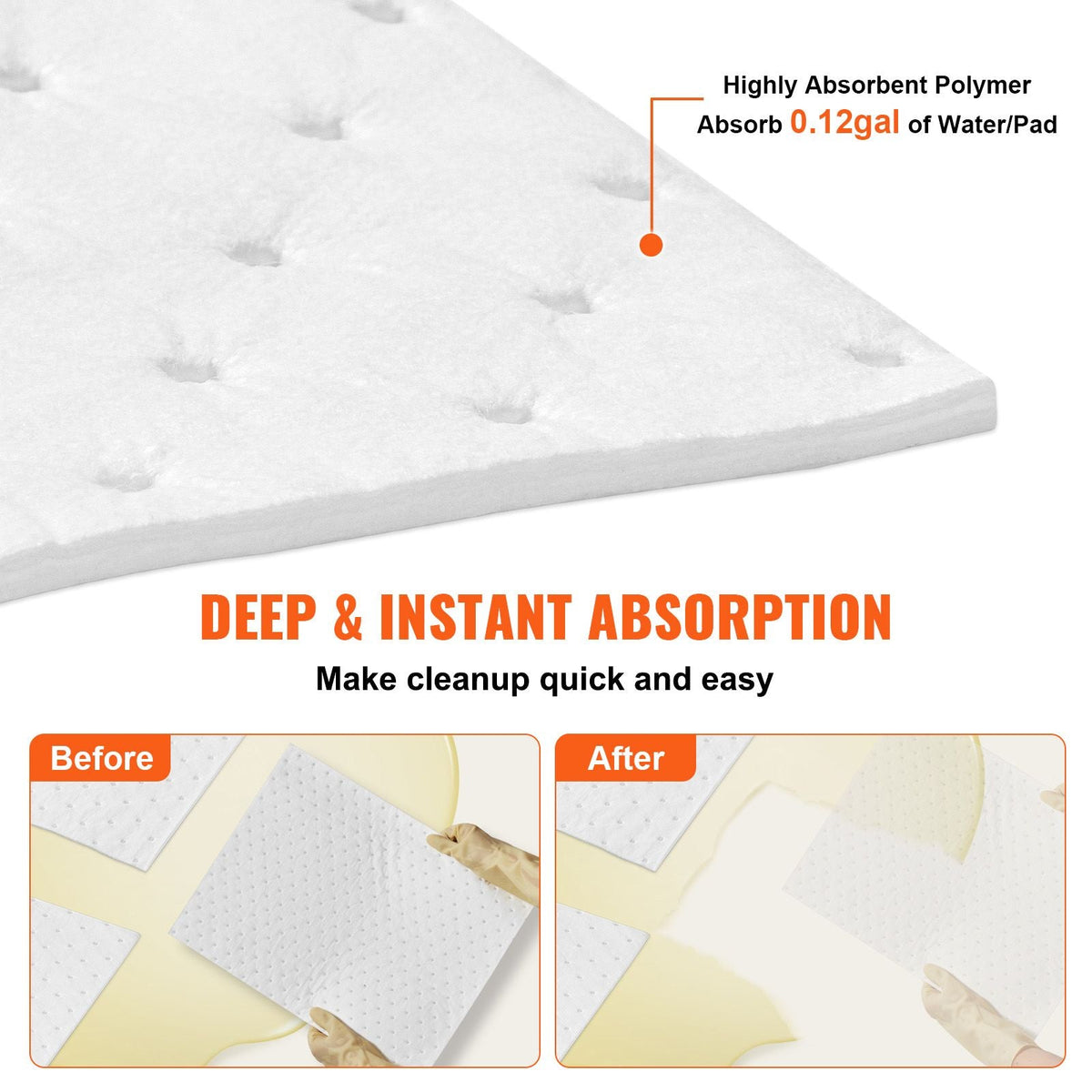 Spill Absorbent Pads, Oil Absorbing Mat Absorbs up 20 Gal, 15" L x20" W Polypropylene Absorbent Pad for Oil Only, Oil Spill Mats Pack of 100