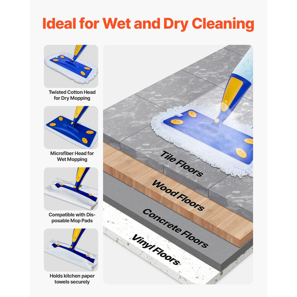 Spray Mop, with 3 Washable Pads for Dry and Wet Floor Cleaning and a 27oz Refillable Water Tank, Microfiber Dust Wet Mop & Twisted Cotton Dry Mop, Commercial Home Use for Tiles/Vinyl/Wood Floor
