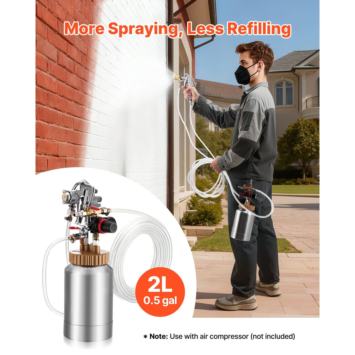 Spray Paint Pressure Pot, 0.5 Gal/2 L Pressure Pot Paint Sprayer, φ1.8mm + φ3mm Two Spray Guns Central Pneumatic Sprays Gun with Two 9.8 FT/3 m Hoses for Furniture, Car, Fence, Max 45 Psi