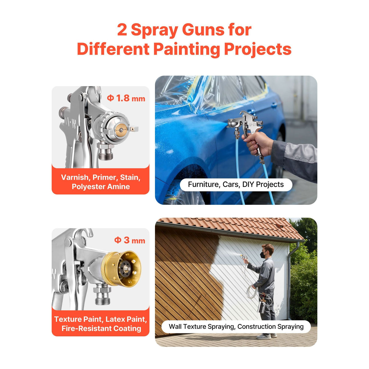 Spray Paint Pressure Pot, 0.5 Gal/2 L Pressure Pot Paint Sprayer, φ1.8mm + φ3mm Two Spray Guns Central Pneumatic Sprays Gun with Two 9.8 FT/3 m Hoses for Furniture, Car, Fence, Max 45 Psi