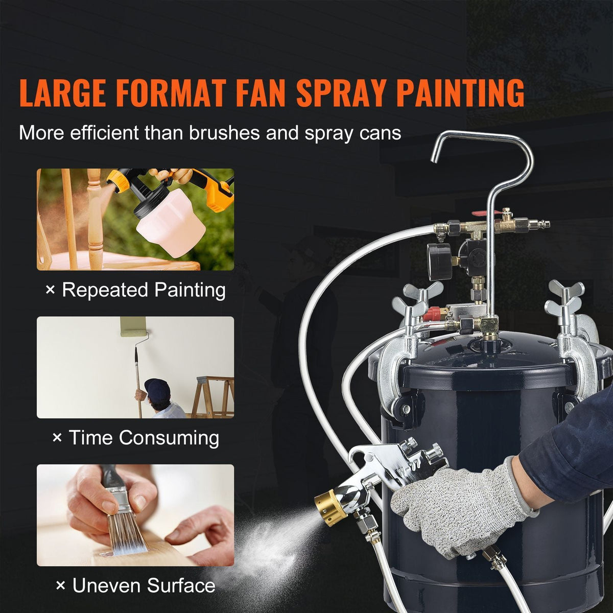 Spray Paint Pressure Pot Tank, 10L/2.5gal Air Paint Pressure Pot, 1.5mm+4mm Two Nozzles Two Spray Paint Guns, 60PSI Max, for Industry Home Decor Architecture Construction Automotive Painting