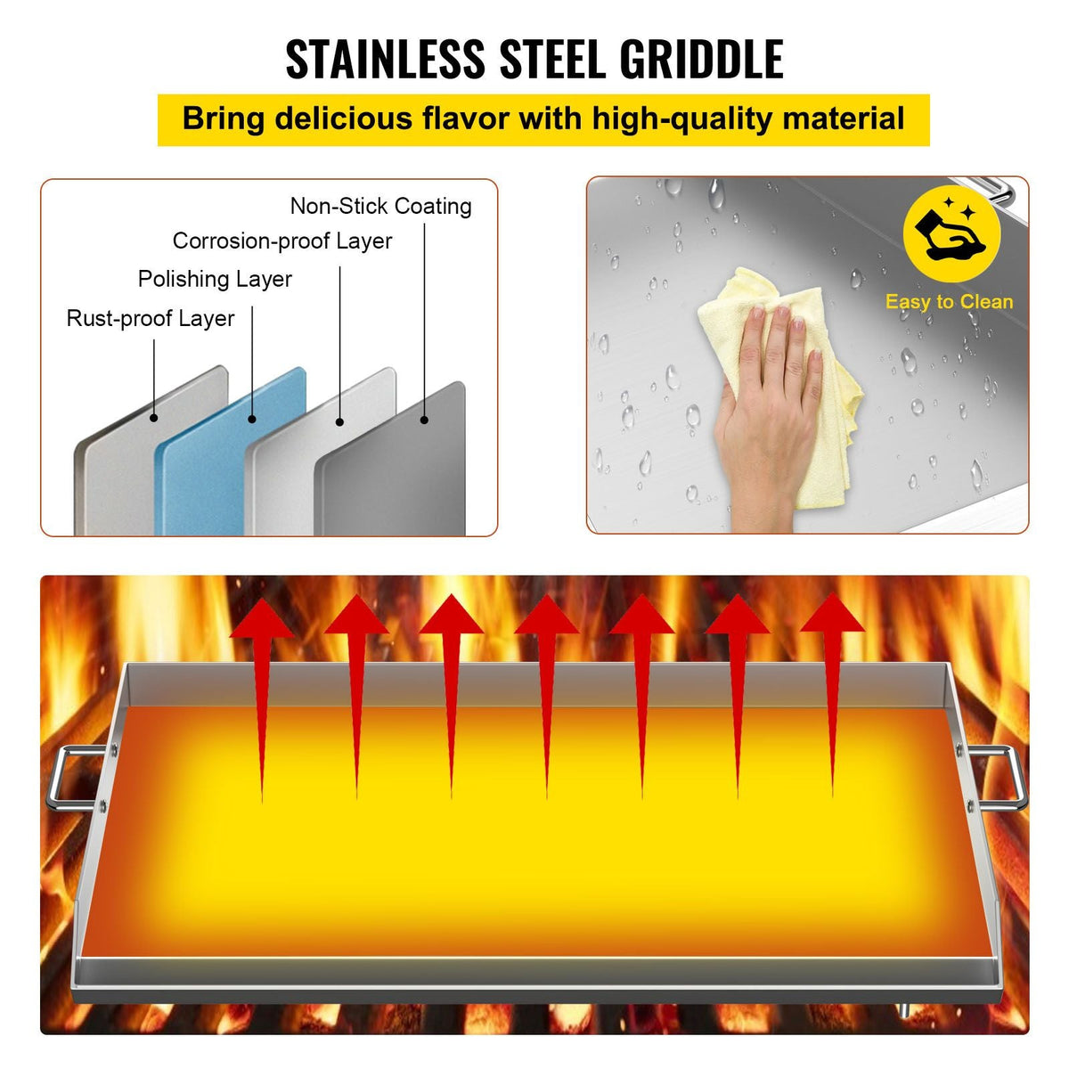 Stainless Steel Griddle,32" X 17" Universal Flat Top Rectangular Plate , BBQ Charcoal/Gas Grill with 2 Handles and Grease Groove with Hole, Grills for Camping, Tailgating and Parties .
