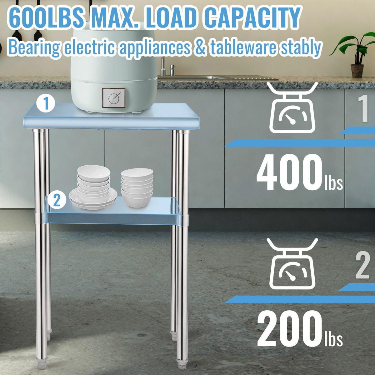 Stainless Steel Prep Table, 24 x 18 x 36 Inch, 600lbs Load Capacity Heavy Duty Metal Worktable with Adjustable Undershelf & Feet, Commercial Workstation for Kitchen Restaurant Garage Backyard
