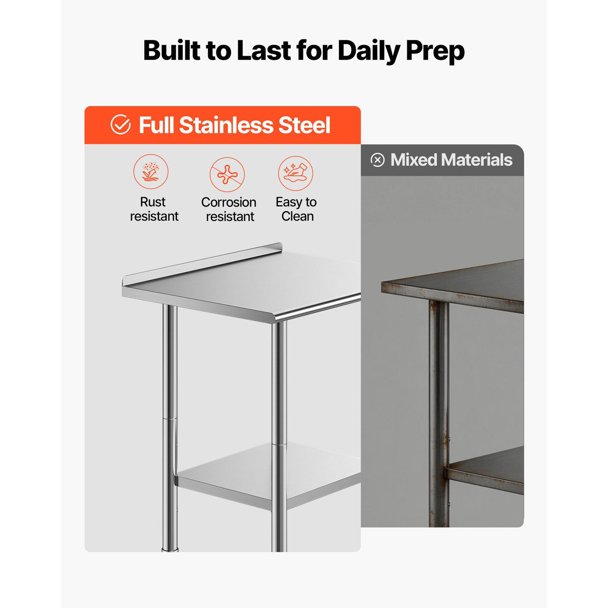 Stainless Steel Work Table, 24x30 Inch Food Prep Table with Backsplash, Commercial Kitchen Workstation with Adjustable Undershelf, Metal Heavy Duty Utility Worktable, for Restaurant Home Outdoor