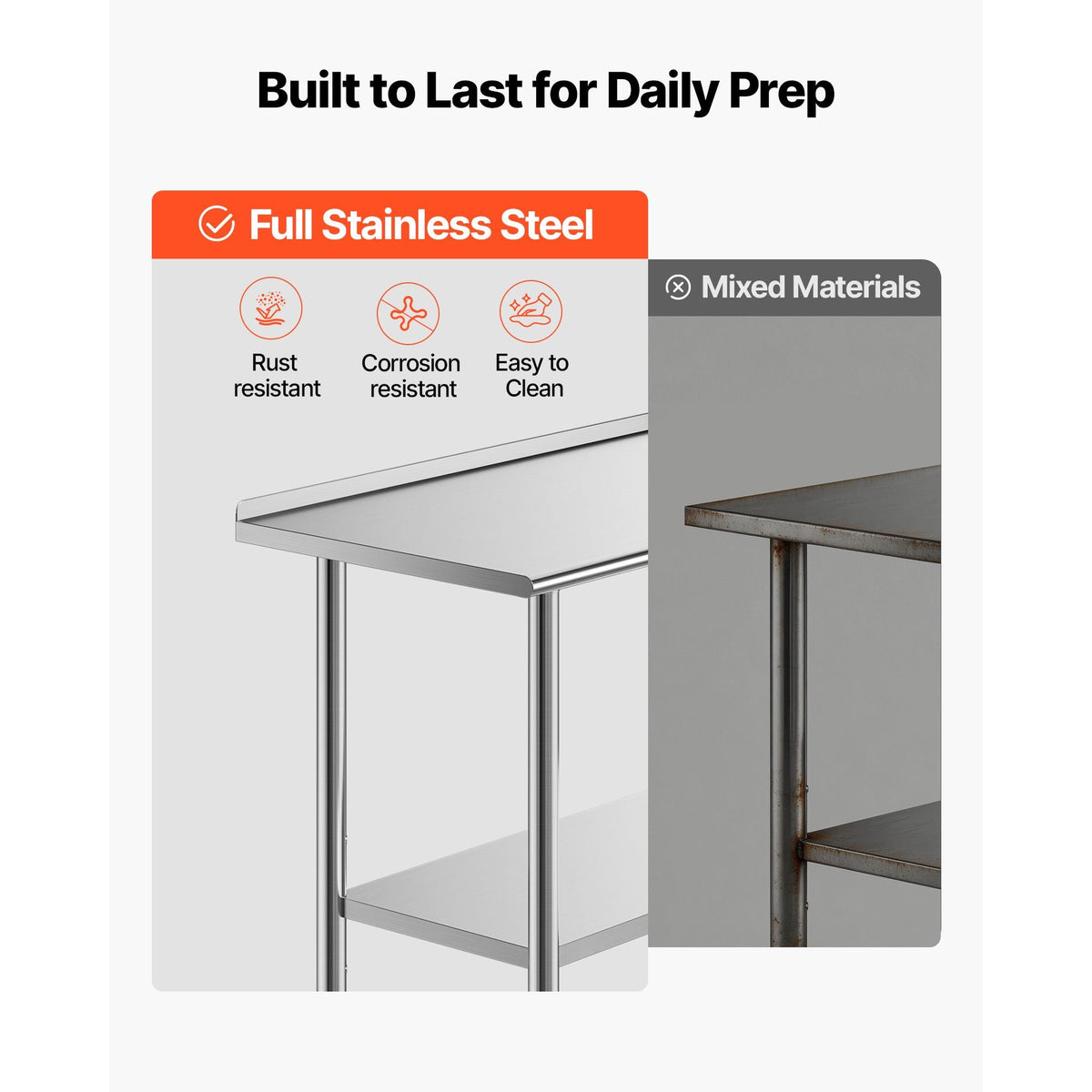 Stainless Steel Work Table, 24x36 Inch Food Prep Table with Backsplash, Commercial Kitchen Workstation with Adjustable Undershelf, Metal Heavy Duty Utility Worktable, for Restaurant Home Outdoor
