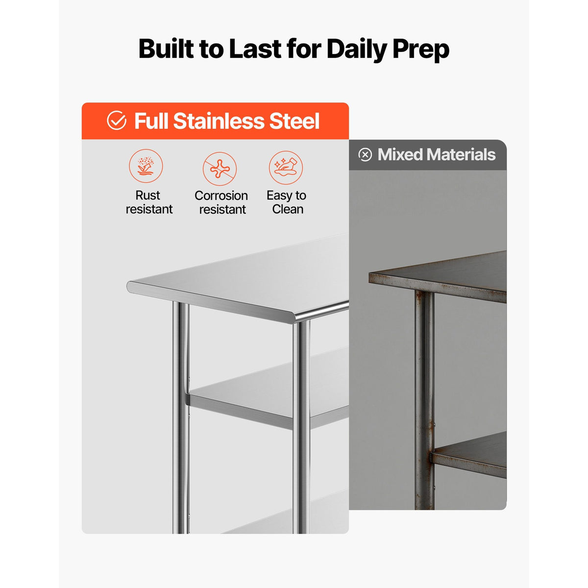 Stainless Steel Work Table, 24x48 Inch Food Prep Table with 2 Shelves, Commercial Kitchen Workstation, Metal Heavy Duty Utility Worktable, for Restaurant Home Hotel Garage Outdoor