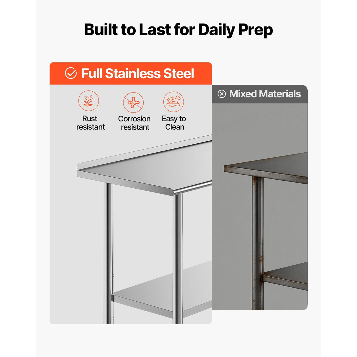 Stainless Steel Work Table, 24x48 inch Food Prep Table with Wheels, Commercial Kitchen Workstation with Adjustable Undershelf, Metal Heavy Duty Utility Worktable, for Restaurant Home Outdoor