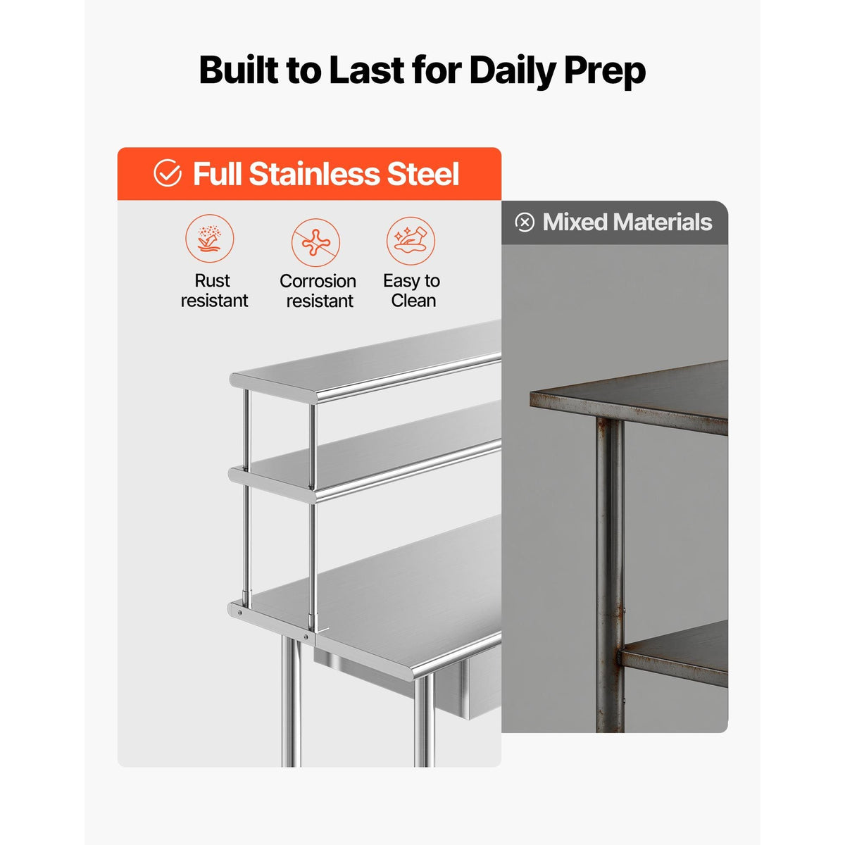 Stainless Steel Work Table, 24x72 Inch Food Prep Table with Overshelves and 3 Drawers, Commercial Kitchen Workstation with Adjustable Undershelf, Metal Utility Worktable, for Restaurant Garage
