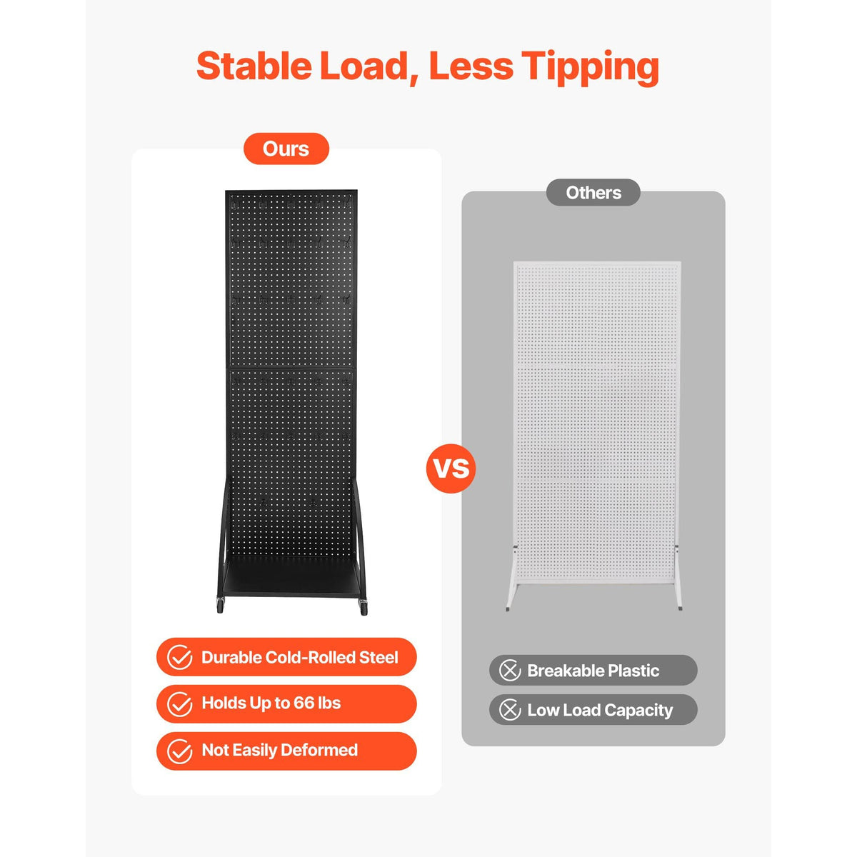 Standing Pegboard Display with Base Plate, 23.7 x 66 in Pegboard Display Stand with Casters and 30 Hooks, Thickened Cold-Rolled Steel Peg Board Panel for Retail Store and Jewelry Shop, Black