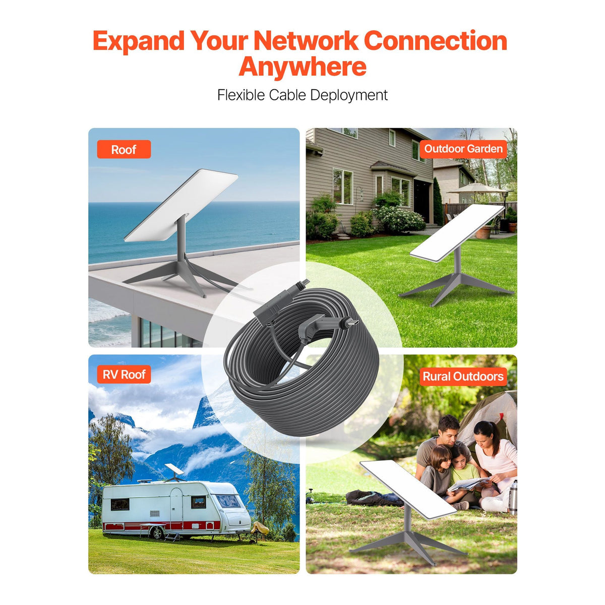 Starlink Gen 2 Cable, 150 FT, 24 AWG Copper Core, Durable Extension Cable for Standard Generation 2, Compatible with Starlink Rectangular Satellite V2, Flexible Wiring for RV, Backyard, Camping