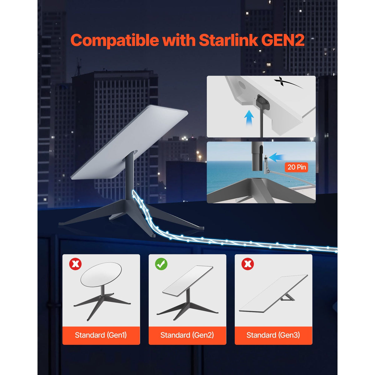 Starlink Gen 2 Cable, 150 FT, 24 AWG Copper Core, Durable Extension Cable for Standard Generation 2, Compatible with Starlink Rectangular Satellite V2, Flexible Wiring for RV, Backyard, Camping