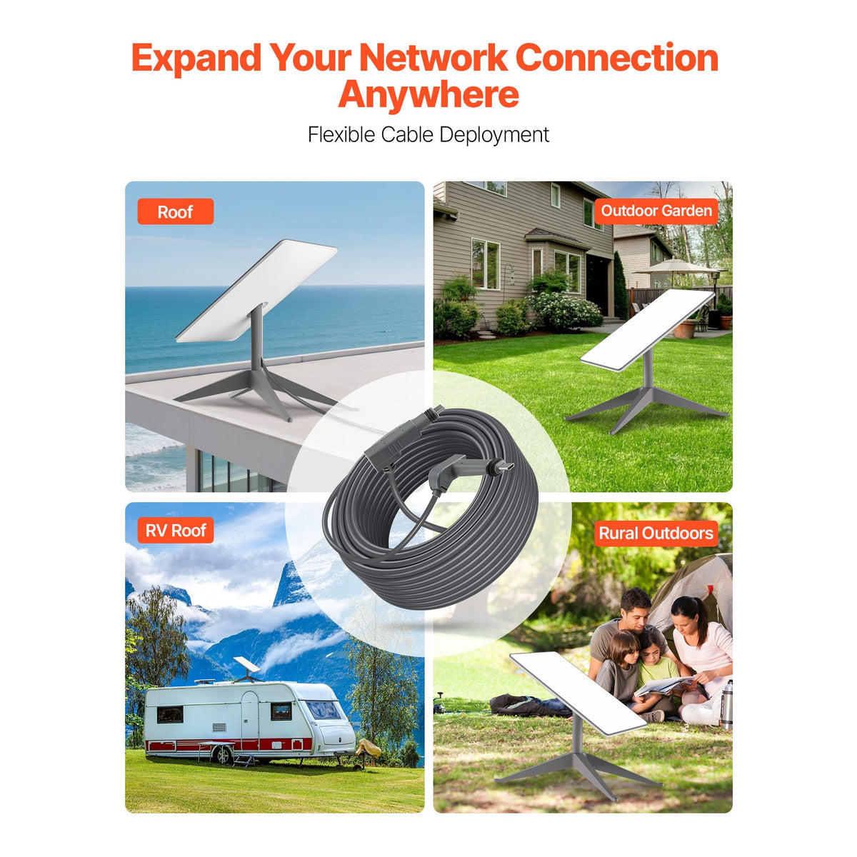 Starlink Gen 2 Cable, 32.8 FT, 24 AWG Copper Core, Durable Extension Cable for Standard Generation 2, Compatible with Starlink Rectangular Satellite V2, Flexible Wiring for RV, Backyard Camping