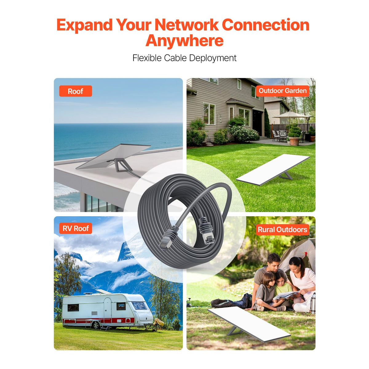 Starlink Gen 3 Cable, 150 FT, 24 AWG Copper Core, Durable Extension Cable for Standard Generation 3, Compatible with Starlink Rectangular Satellite V3, Flexible Wiring for RV, Backyard, Camping