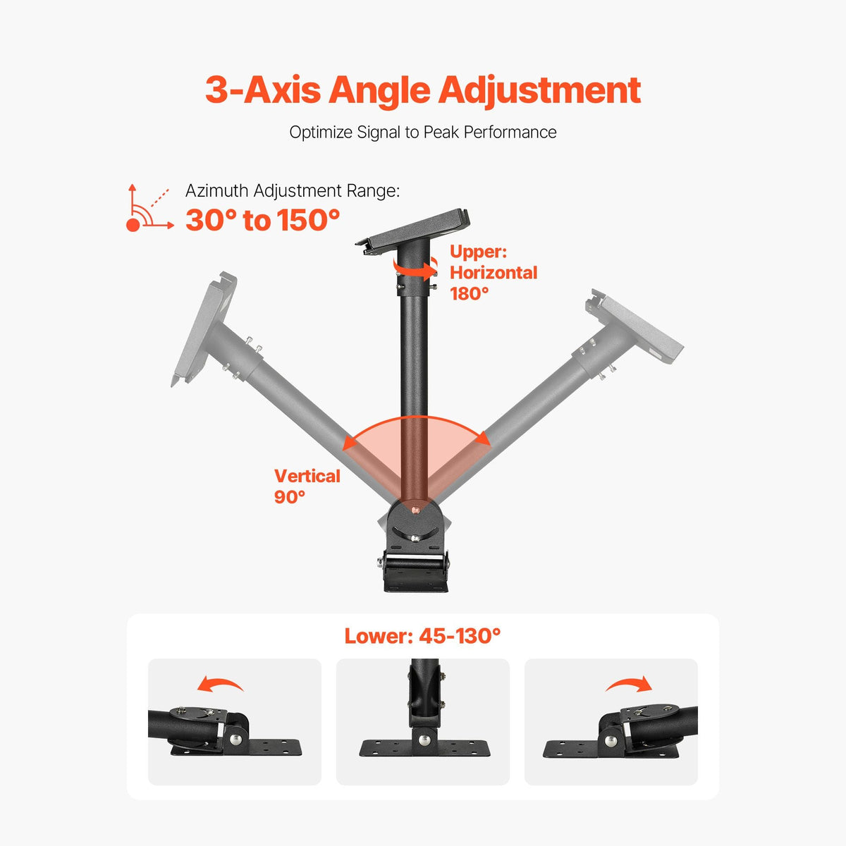 Starlink Gen 3 Roof Mount, 30-150° Adjustable Angle Mounting Roof Pole Adapter, Heavy-Duty Steel Starlink Standard Gen 3 Pipe Kit, Compatible with Gen3 and V3, Easy to Assembly, Black
