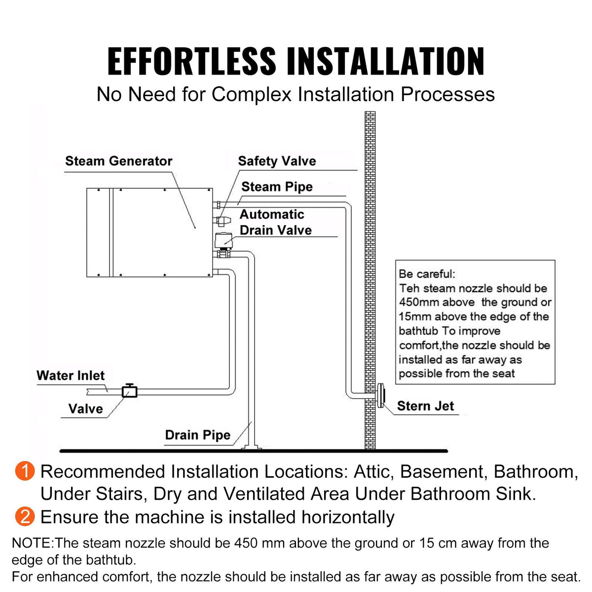 Steam Shower Generator, 10.5 kW, Segmented Heating & Temperature Customization & 24h Timer Steam Bath Kit, Automatic Drainage Luxury Home Steam Shower System, Acrylic Tested to UL Standards