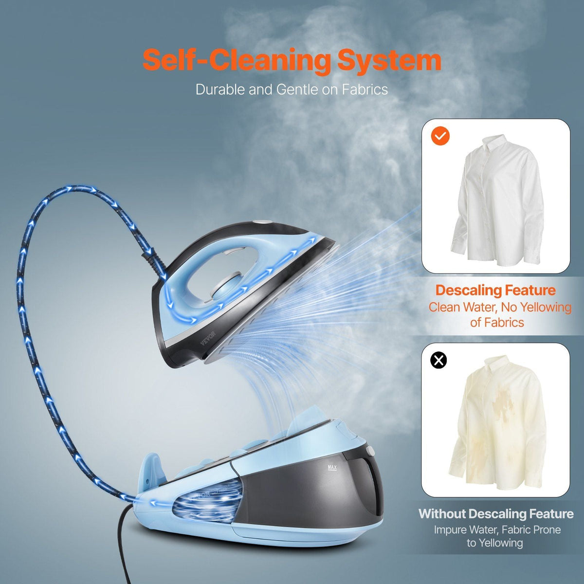 Steam Station, 1700W Steam Iron for Clothes with 1.8L Large Capacity Water Tank, Aluminum Alloy + Ceramic Glaze Soleplate, Auto Shut-Off, 4 Temperature Settings, Clothing Iron for Home Ironing