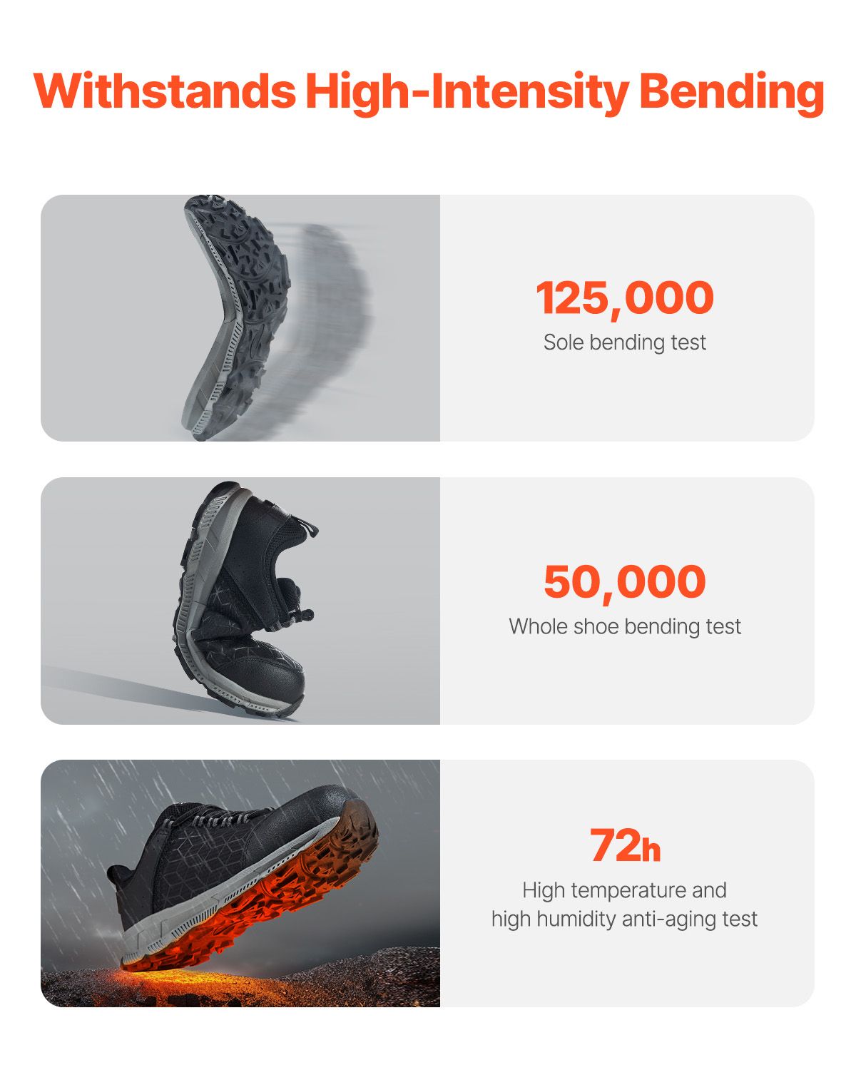 Steel Toe Shoes for Men, US Size 12, Men's Cushion Sport Safety Toe Athletic Work Shoe, Indestructible Safety Sneakers Lightweight,Breathable Industry Construction Work Shoes, Black