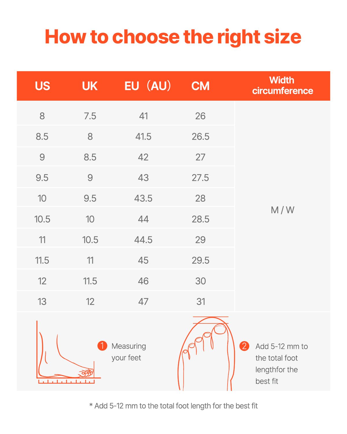 Steel Toe Shoes for Men, US Size 8 Wide, Men's Cushion Sport Safety Toe Athletic Work Shoe, Indestructible Safety Sneakers Lightweight,Breathable Industry Construction Work Shoes, Black