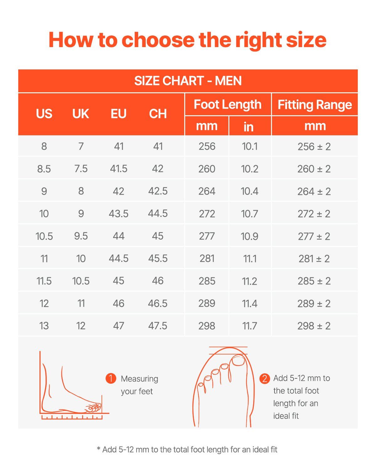 Steel Toe Work Boots US Size 11 Waterproof Moc Toe for Men Slip-Resistant