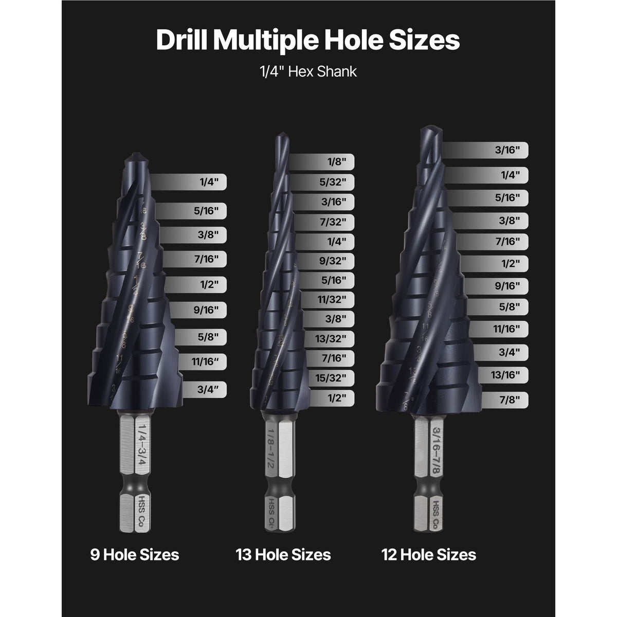 Step Drill Bit Set, 1/8 - 7/8 inch, 3 Pieces Step Drill Bits, 1/4 inch Hex Shank, TiAlN Coating Cobalt HSS High Speed Steel, for Metal, Stainless Steel, Aluminum, Wood, Plastic, Fiberglass