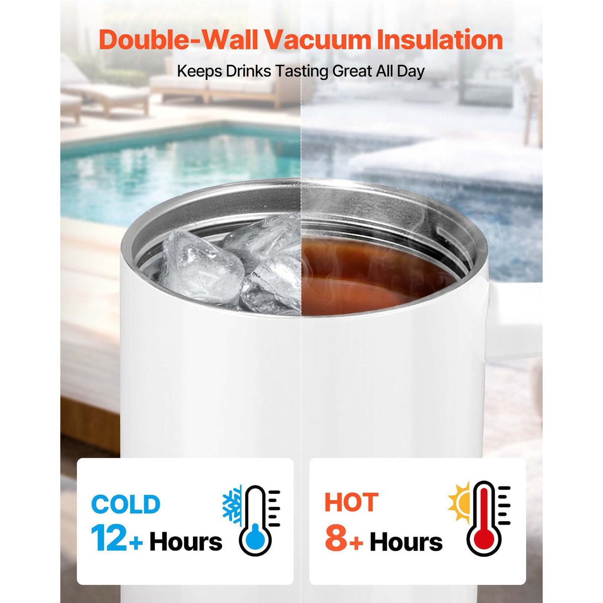 Sublimation Tumblers, 8 Pack, 40 oz Tumblers Bulk with Handle, Stainless Steel Sublimation Cups with Lids and Straws, Double Wall Insulated Tumbler Blank, for DIY Personalized Customization