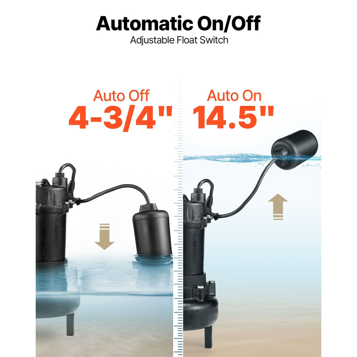 Submersible Sewage Pump, 1/2 HP, 4800 GPH Cast Iron Sewage/Effluent Pump with Automatic Tethered Float Switch, 2-Inch NPT Discharge, 120V, 20 ft Max Lift, for Basement, Septic Tank, Residential