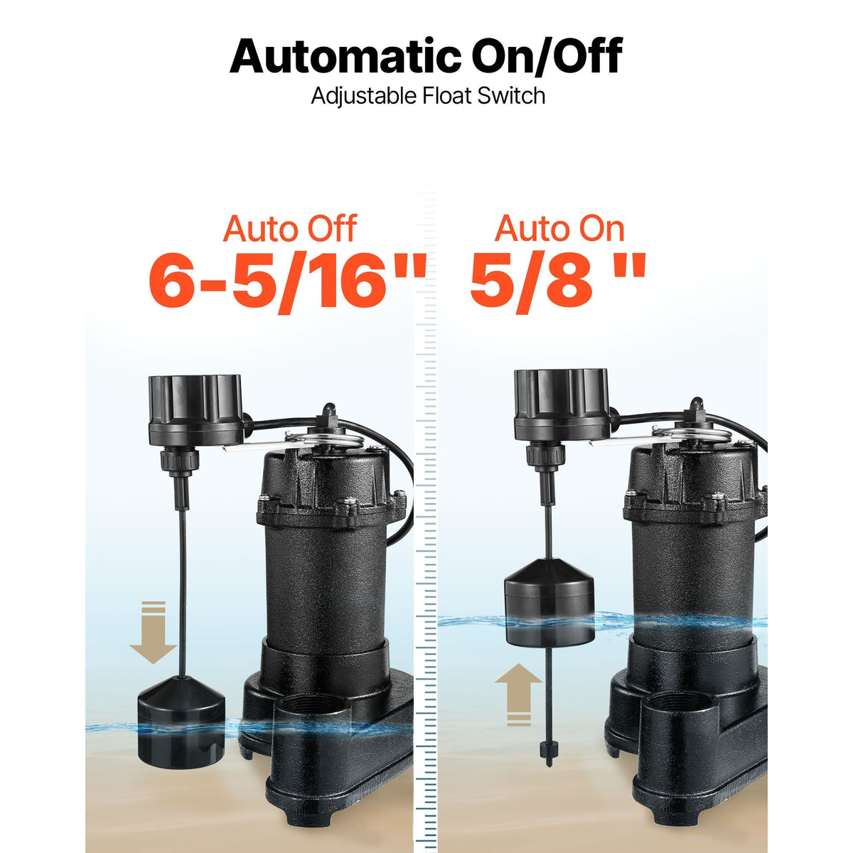 Submersible Sewage Pump, 1/3 HP, 3000 GPH Cast Iron Sewage/Effluent Pump with Automatic Float Switch, 1.5-Inch NPT Discharge, 120V, 25 ft Lift, for Basement, Septic Tank, Residential Sump Basin