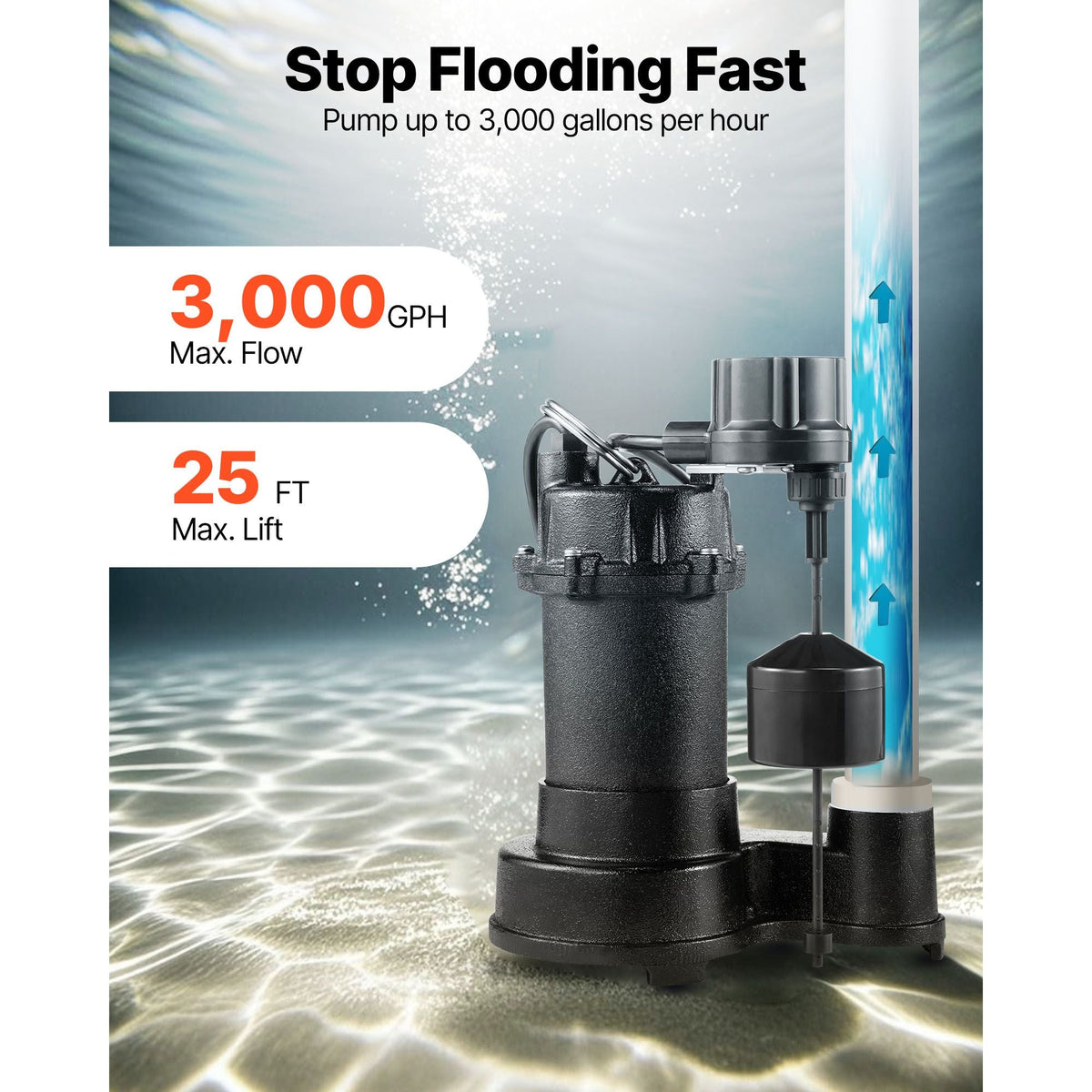 Submersible Sewage Pump, 1/3 HP, 3000 GPH Cast Iron Sewage/Effluent Pump with Automatic Float Switch, 1.5-Inch NPT Discharge, 120V, 25 ft Lift, for Basement, Septic Tank, Residential Sump Basin