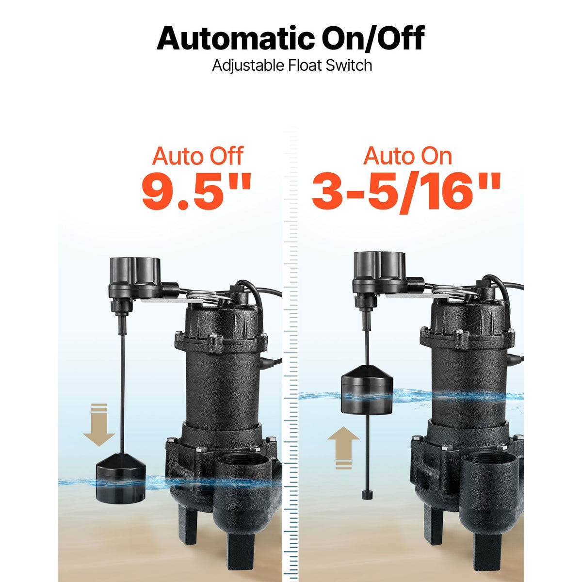 Submersible Sewage Pump, 3/4 HP, 6000 GPH Cast Iron Sewage/Effluent Pump with Automatic Tethered Float Switch, 2-Inch NPT Discharge, 120V, 23 ft Max Lift, for Basement, Septic Tank, Residential