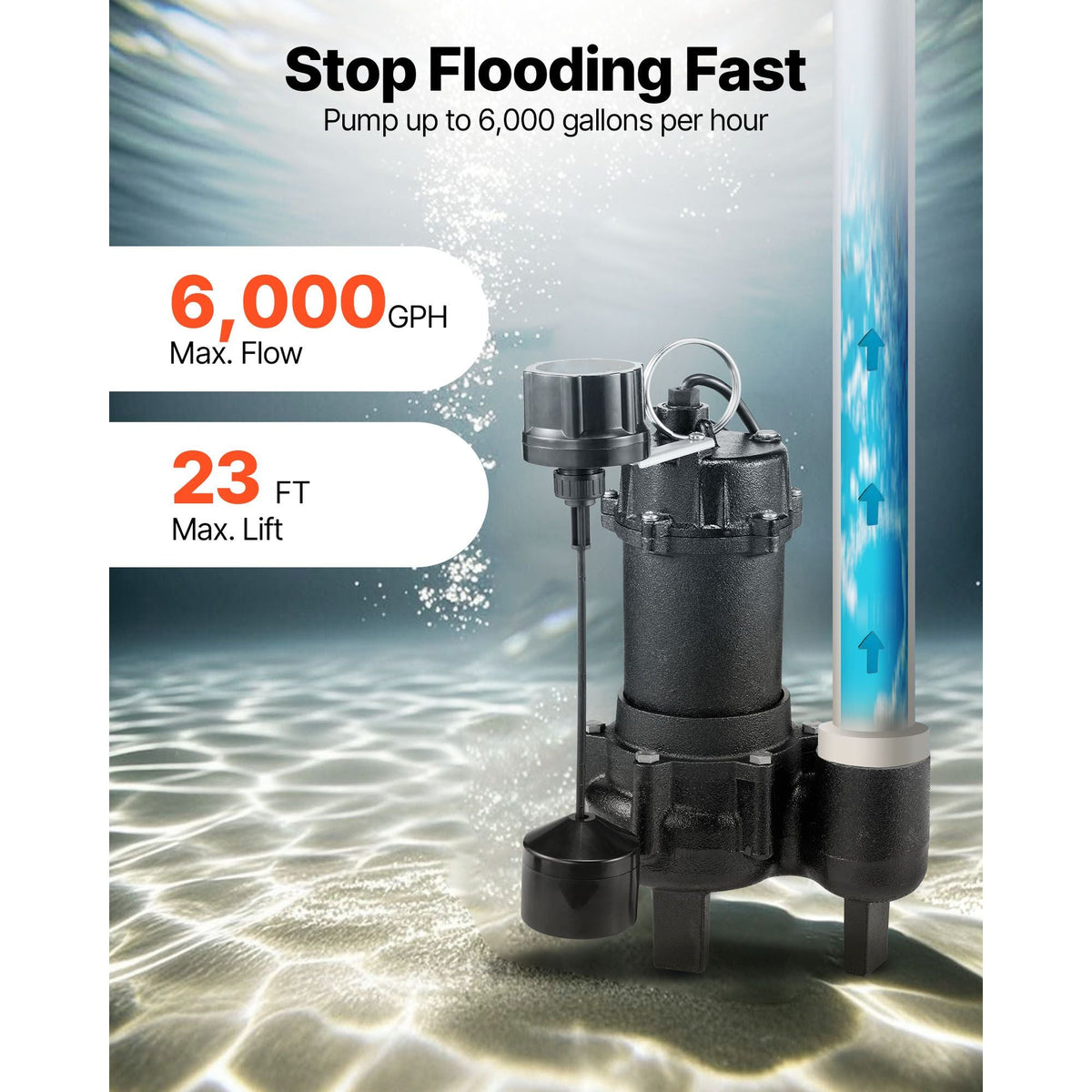 Submersible Sewage Pump, 3/4 HP, 6000 GPH Cast Iron Sewage/Effluent Pump with Automatic Tethered Float Switch, 2-Inch NPT Discharge, 120V, 23 ft Max Lift, for Basement, Septic Tank, Residential