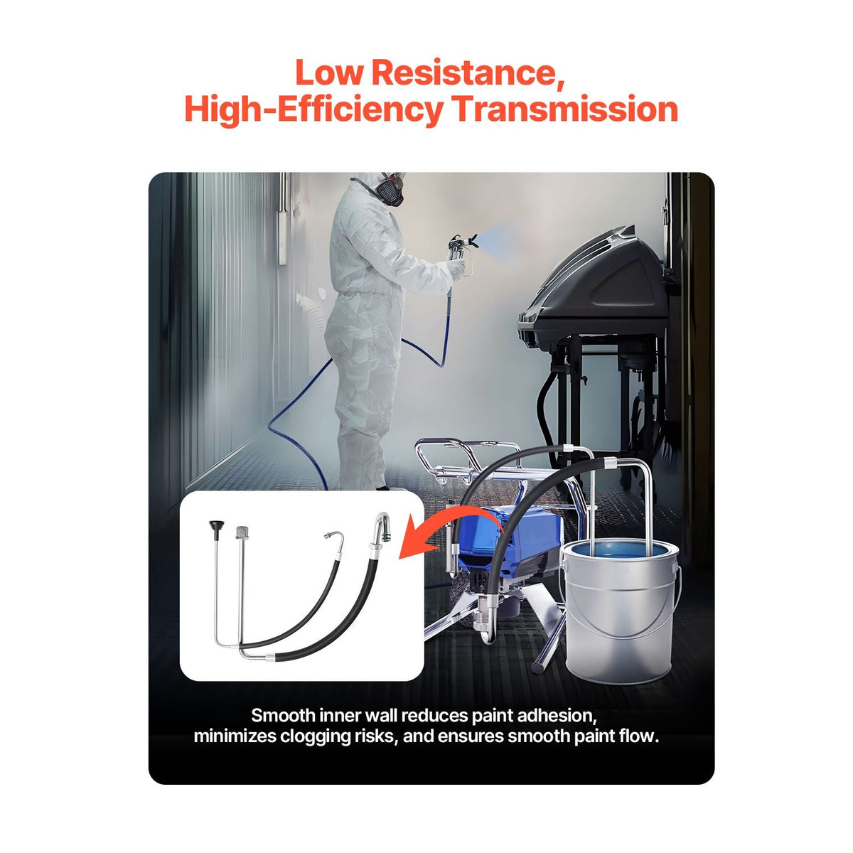 Suction Hose Tube and Reflux Line Sets, Aluminum Alloy an Rubber Suction Hose and Reflux Line Set, Paint Sprayers Tool Part, Compatible with Multiple Airless Spraying/Line Painting Machine