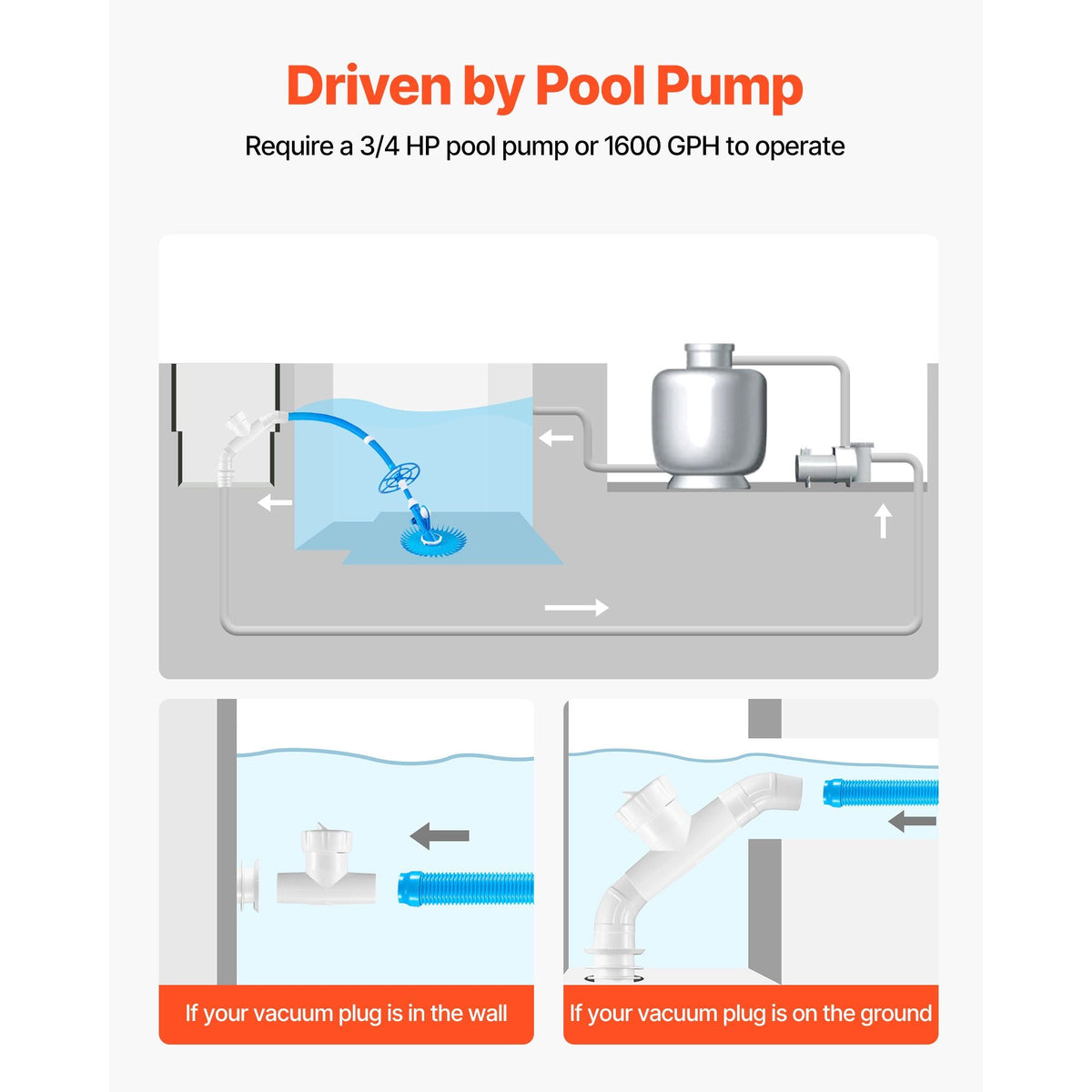 Suction Pool Cleaner, Automatic Pool Vacuum Cleaner, Suction Side Automatic Pool Cleaner, Suction Vacuum Pool Sweeper with 12 Hoses, for In-ground Pool and Above-ground Pool Up to 20 x 35 ft