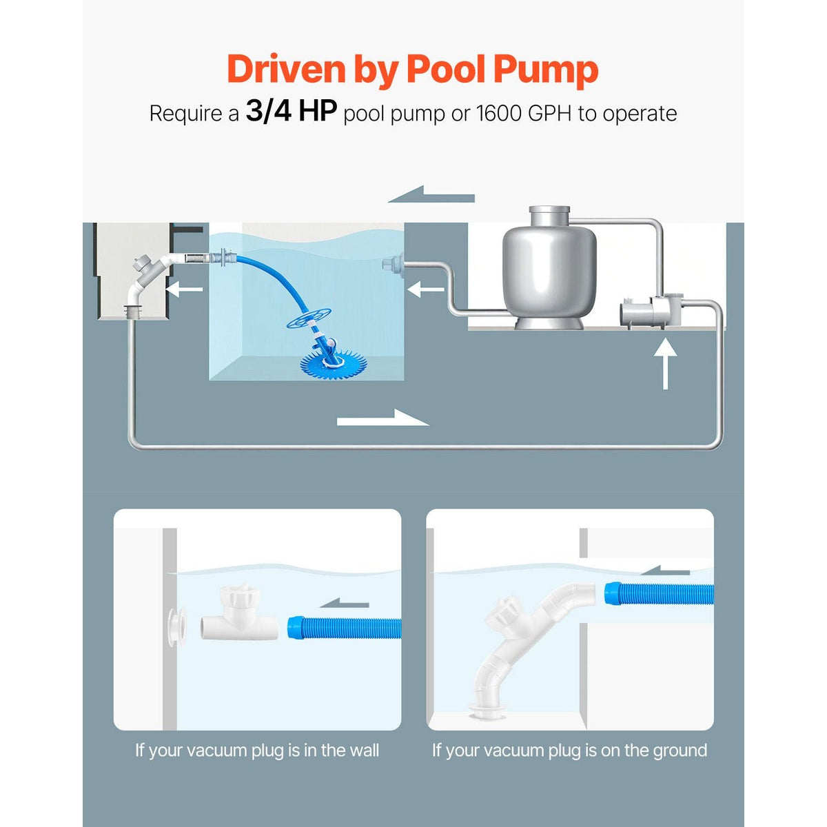Suction Pool Cleaner, Automatic Pool Vacuum Cleaner, Suction Side Automatic Pool Cleaner, Suction Vacuum Pool Sweeper with 12 Hoses, for In-ground Pool and Above-ground Pool Up to 20 x 35 ft