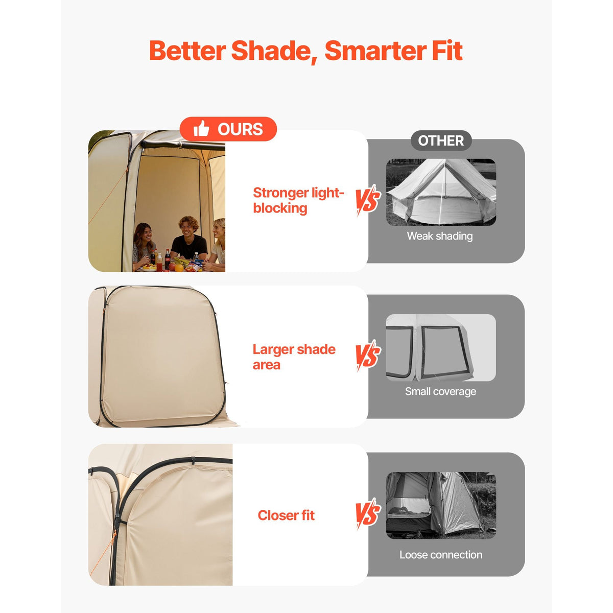 Sun Shade Sail Canopy Covers, Fit for 6 x 6 ft Screen House Tent, Sun Protection, 5.51 x 5.71 ft 300D Oxford Silver-Coated Fabric, Pack of 2 (Not Include Tent), for Outdoor Activities, Beige