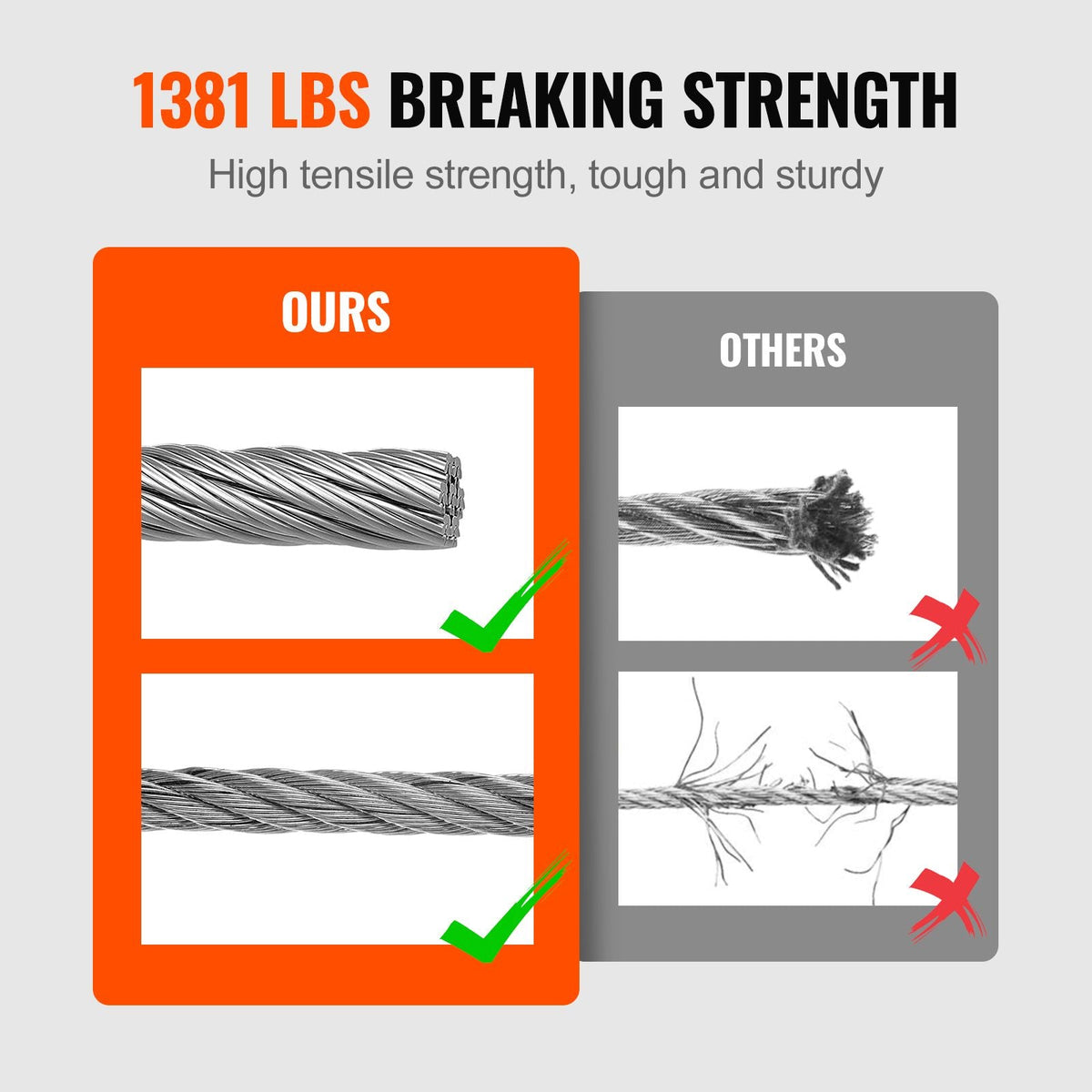 T316 Deck Railing Cable, 1/8" Stainless Steel Wire Rope 300 ft with Cutter Kit, 7x7 Strands Construction Marine Aircraft Grade for Handrail Stair Decking Fence Outdoors