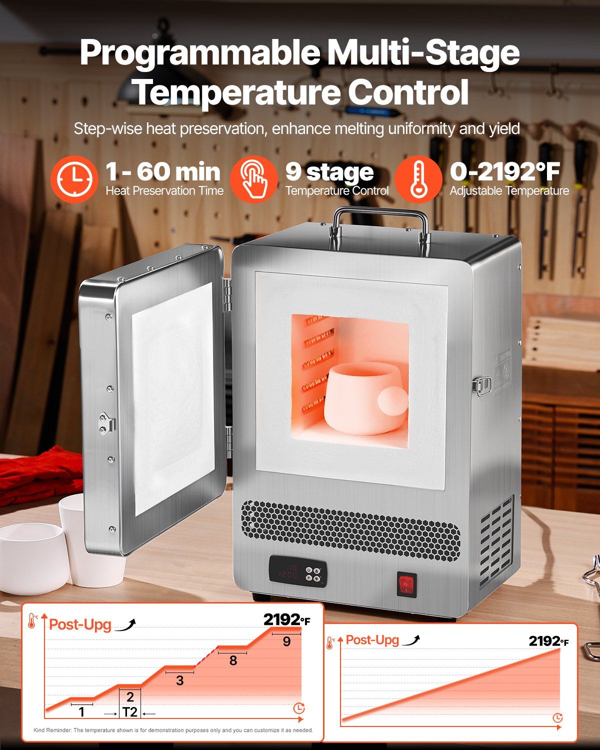 Tabletop Kiln Melter 1500W Electric Kiln 2192°F Max Temperature Melting Furnace