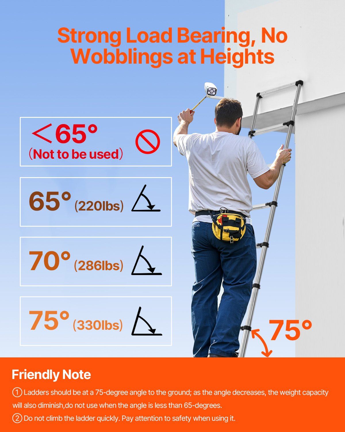 Telescoping Ladder, 12.5ft Stainless Steel Lightweight Extension Ladder, Multi-Button Retraction Collapsible Ladders, 330LBS Capacity & Non-Slip Feet, Portable 13-Step Ladders for Home, RV, Loft