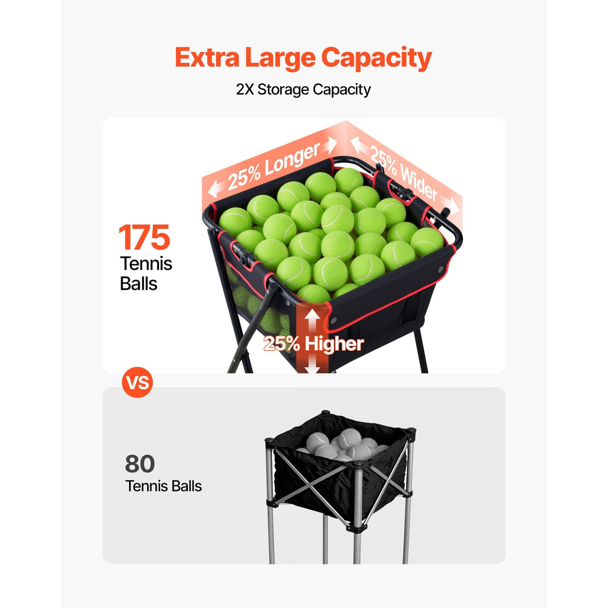 Tennis Ball Hopper, Holds 175 Tennis Balls or 290 Pickleballs, Foldable Pickleball Basket Cart with Wheels for Easy Pick Up, Portable Baseball Cart Caddy with Storage Bag, for Training Coaching