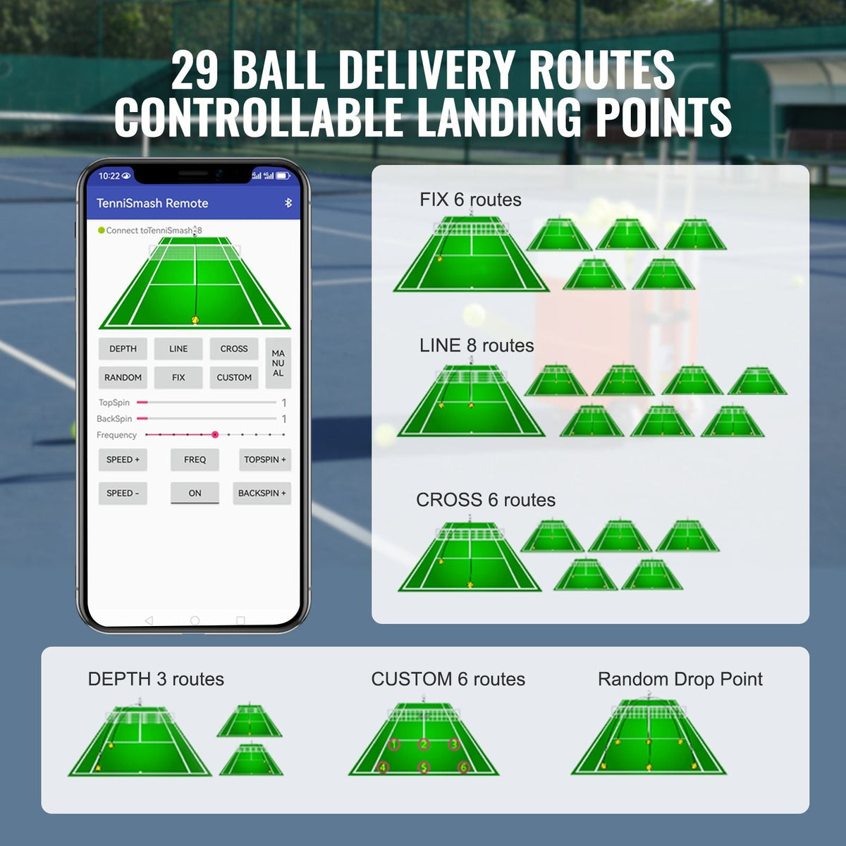 Tennis Ball Machine, Automatic Portable Tennis Ball Launcher, 100 Balls Tennis Training Practice Thrower, 5 Motors Multi-Mode Drills, 2+ Hours Play, Rechargeable Battery, App Remote Control