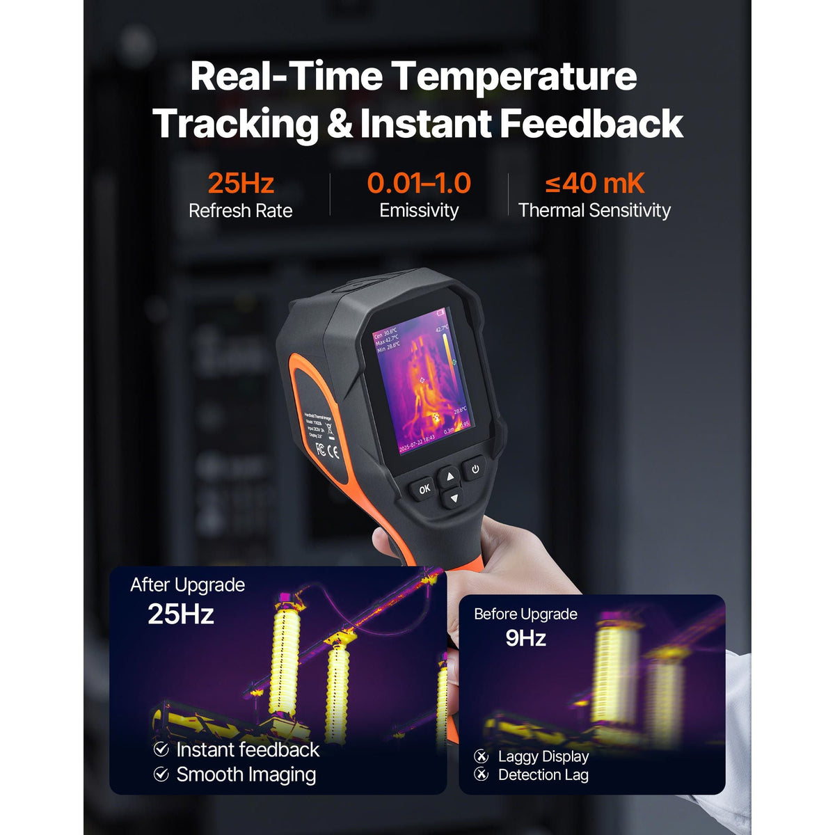 Thermal Camera, 320 x 240 TISR Super Resolution, Thermal Imaging Camera with 2MP Visual Camera, 160 x 120 IR Resolution, 25 HZ Refresh Rate, -4°F to 1022°F, 4 Image Modes & 6 Color Palettes