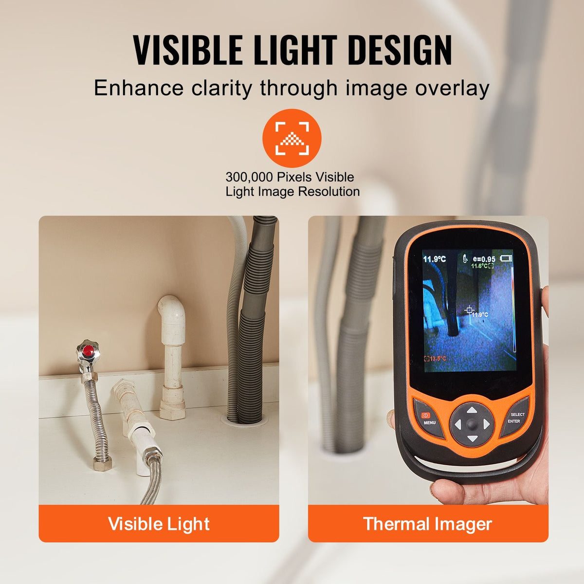 Thermal Imaging Camera, 256 x 192 IR Resolution Infrared Thermal Imager with WiFi, 25Hz Refresh Rate Thermal Camera Pocket with 3.2" Touch Screen, 0.3MP Visual Camera, -4-1022 Fahrenheit, IP54