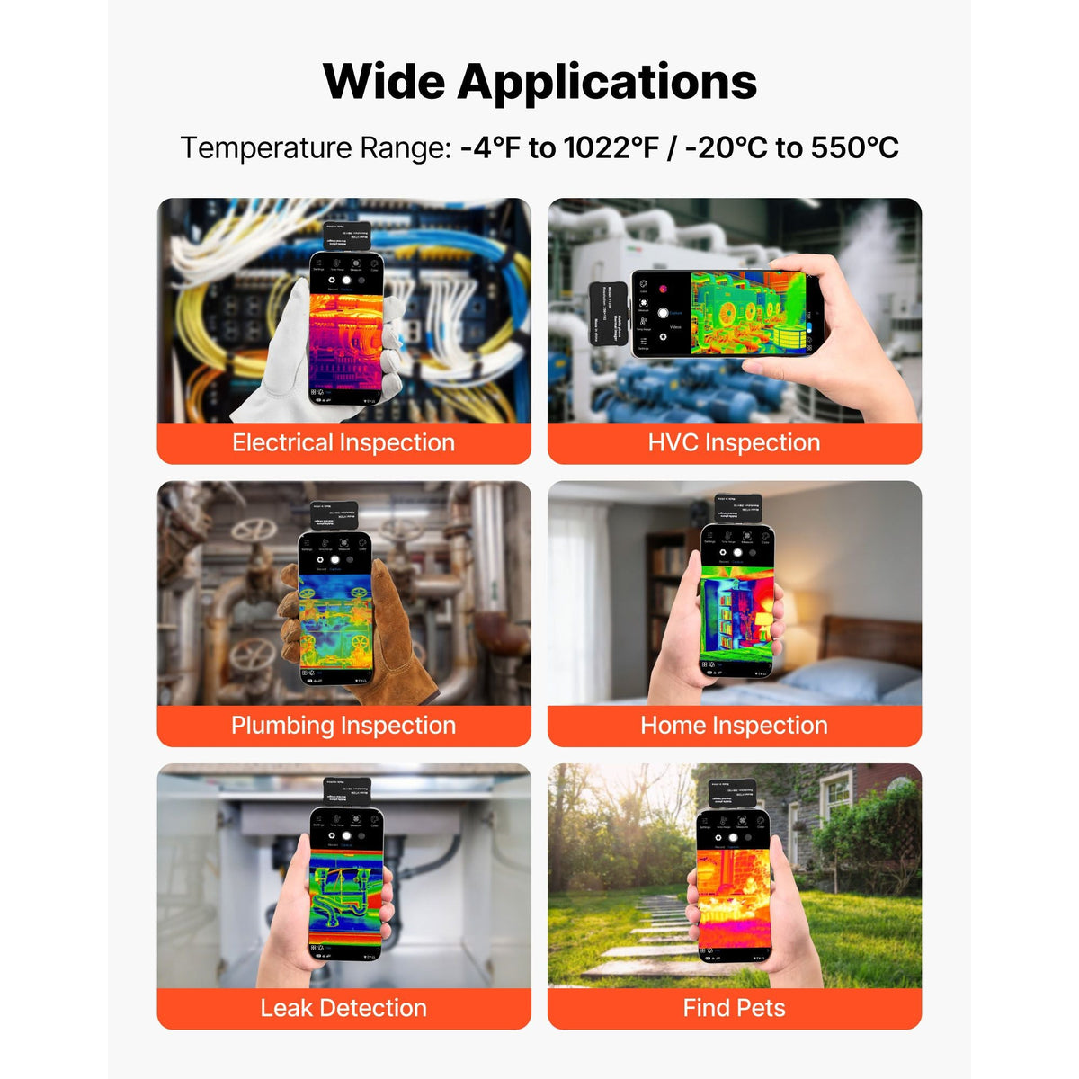 Thermal Imaging Camera for Android & iOS, 512 x 384 Super Resolution with Macro Lens, 25HZ Refresh Rate Infrared Thermal Imager for Smartphones Tablets, 256 x 192 IR Resolution, -4°F to 1022°F
