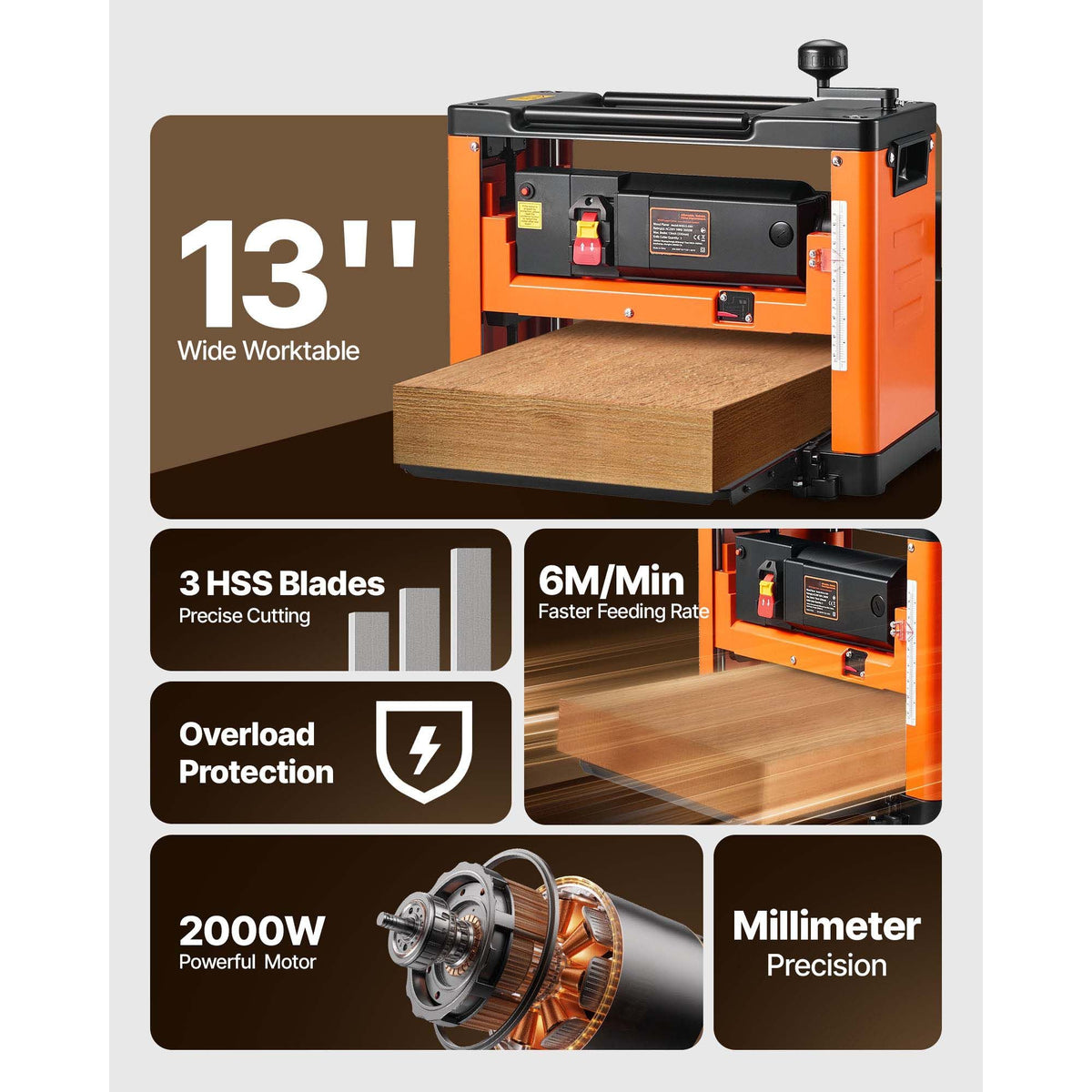 Thickness Planer, Three-Blade, 13-Inch Width Worktable Power Benchtop Planer, 2000W 23500 RPM Powerful Motor, Dual Rollers, Over Protection, Single Speed Woodworking, for Hard Soft Wood Material