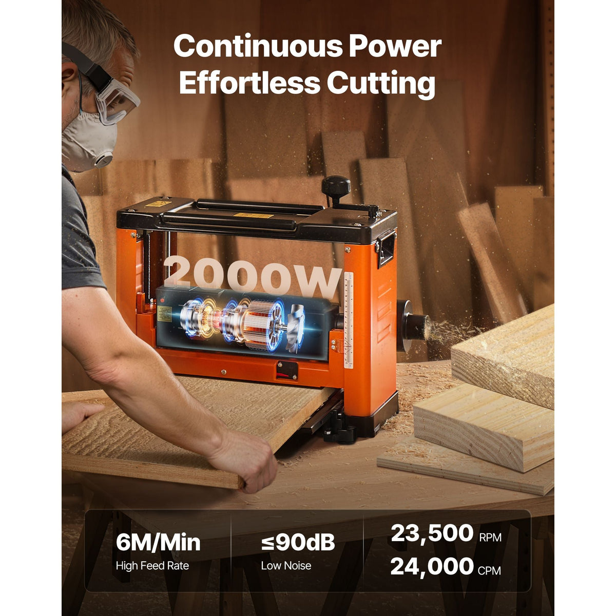 Thickness Planer, Three-Blade, 13-Inch Width Worktable Power Benchtop Planer, 2000W 23500 RPM Powerful Motor, Dual Rollers, Over Protection, Single Speed Woodworking, for Hard Soft Wood Material