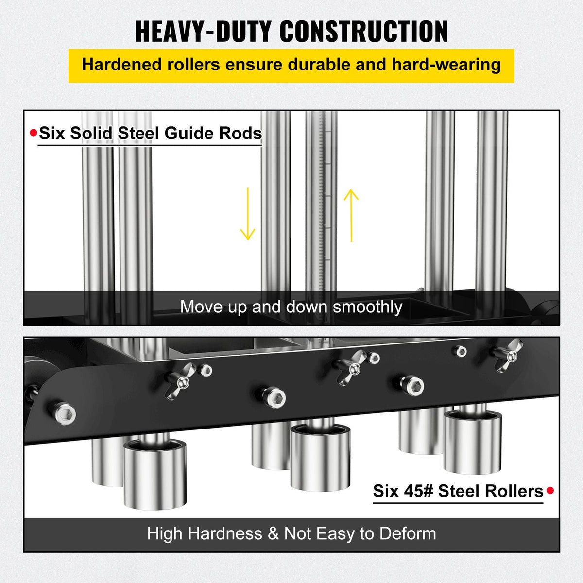 Three-Station Edge Roller, Large Radius, 0-90° Bending Angle Sheet Metal Brake, Quickly Adjusts for Making 0.63\"-5.7\" Bends in 30-19 Gauge Steel, for Clean Crisp Bends in Metal Roofing Materia