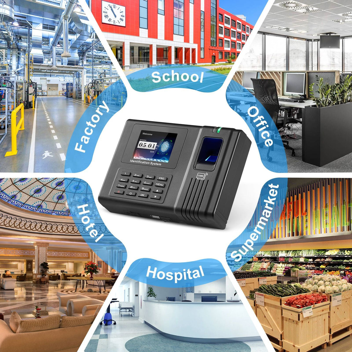Time Clock, Fingerprint Time Clocks for Employees Small Business, Biometric Time Clock with 5 RFID Cards & USB Drive, Automatic Punch In/Out, No Monthly Fees