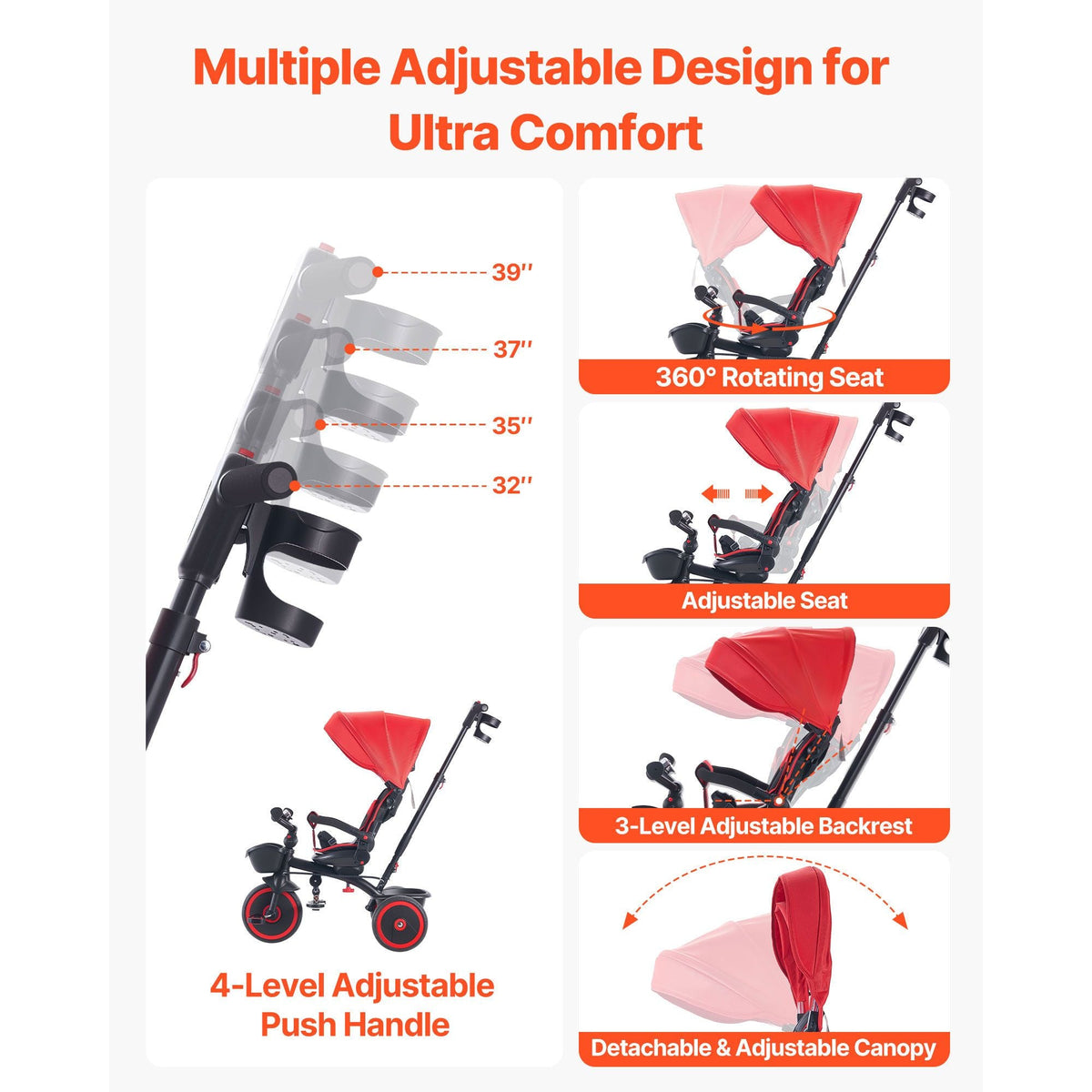 Toddler Tricycle & Stroller for 1-5 Year Old, 6-in-1 Kids Trike with Parent Push Handle, Canopy, Adjustable Seat and Storage, Tricycle for Toddlers, Birthday Toy for Boys and Girls, Red/Black