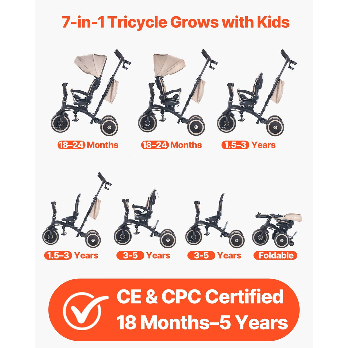 Toddler Tricycle & Stroller for 18 Months to 5 Year Old, 7-in-1 Kids Trike with Parent Push Handle, Canopy, Rotating Seat and Storage, Tricycle for Toddlers, Birthday Toy for Boys and Girls