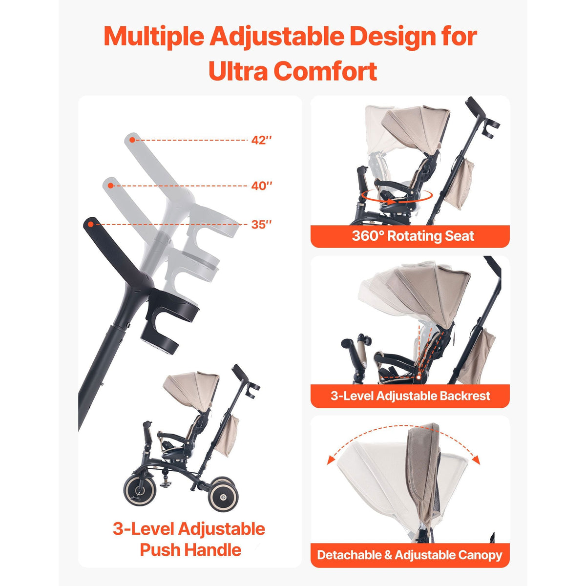 Toddler Tricycle & Stroller for 18 Months to 5 Year Old, 7-in-1 Kids Trike with Parent Push Handle, Canopy, Rotating Seat and Storage, Tricycle for Toddlers, Birthday Toy for Boys and Girls